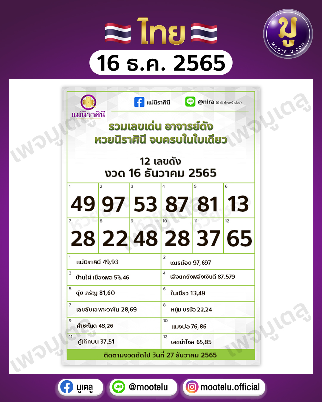 นิราศินีใบเขียว 16-12-65
