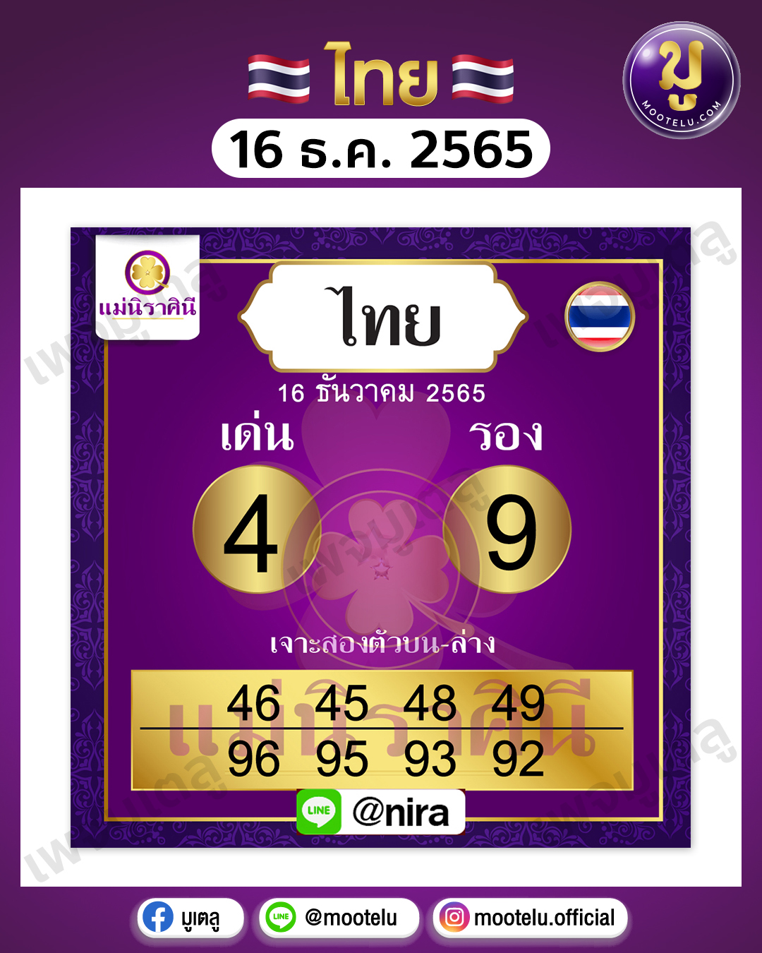 แม่นิราศินี 16-12-65