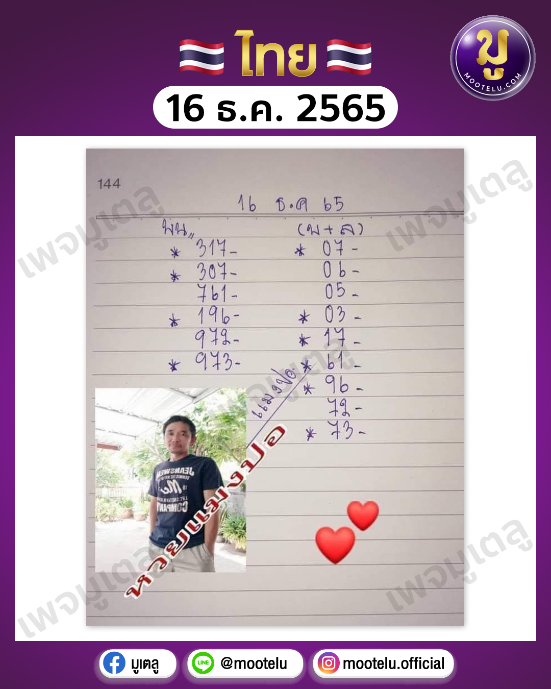 หวยแมงปอ 16-12-65