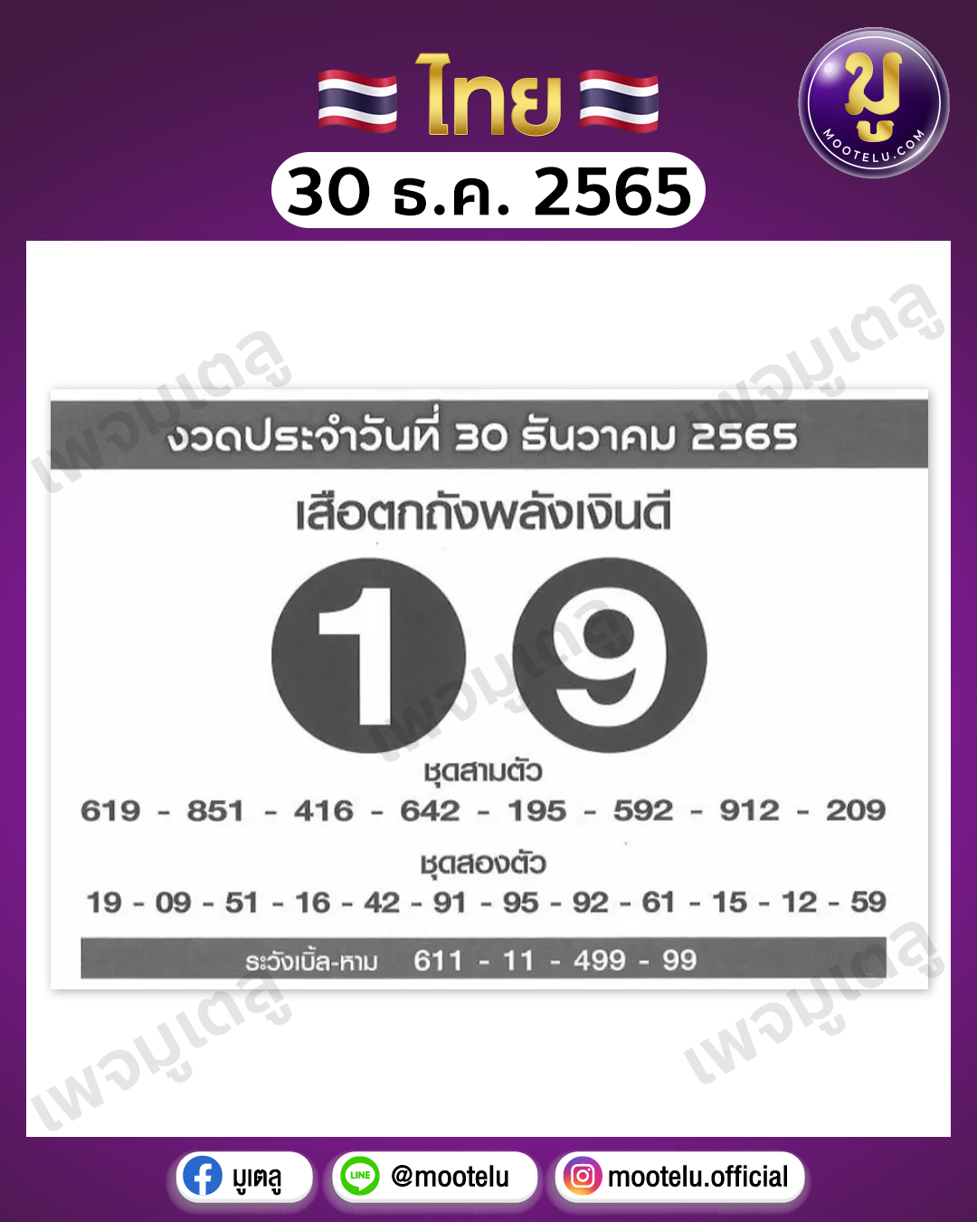เสือตกถังพลังเงินดี 30-12-65