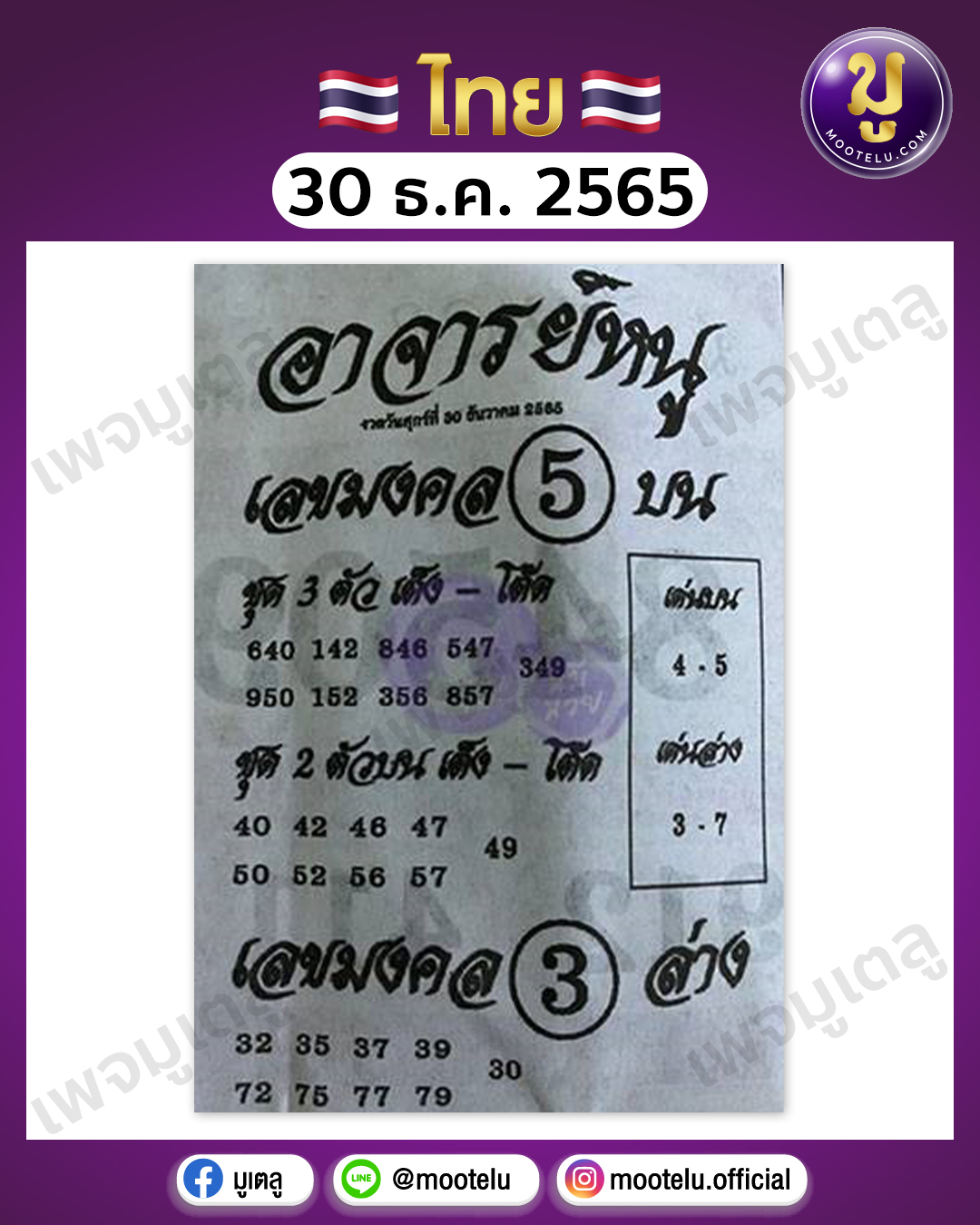 หวยอาจารย์หนู 30-12-65