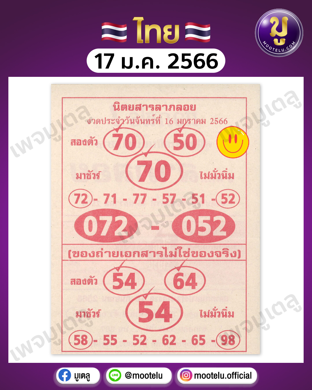 หวยนิตยสารลาภลอย 17-1-66