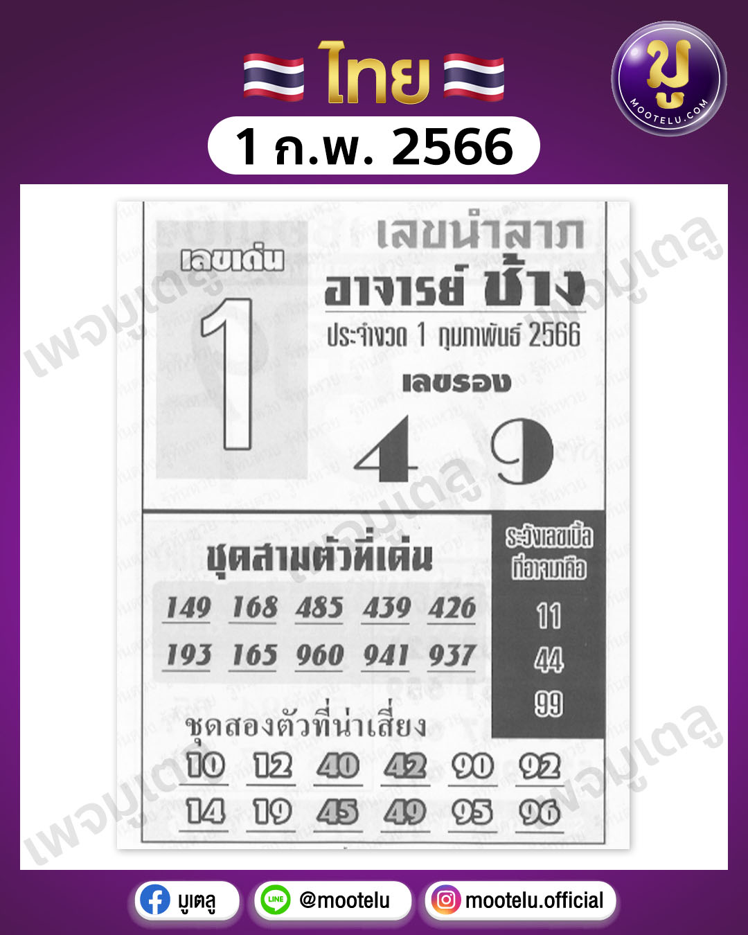 หวยอาจารย์ช้าง 1-2-66