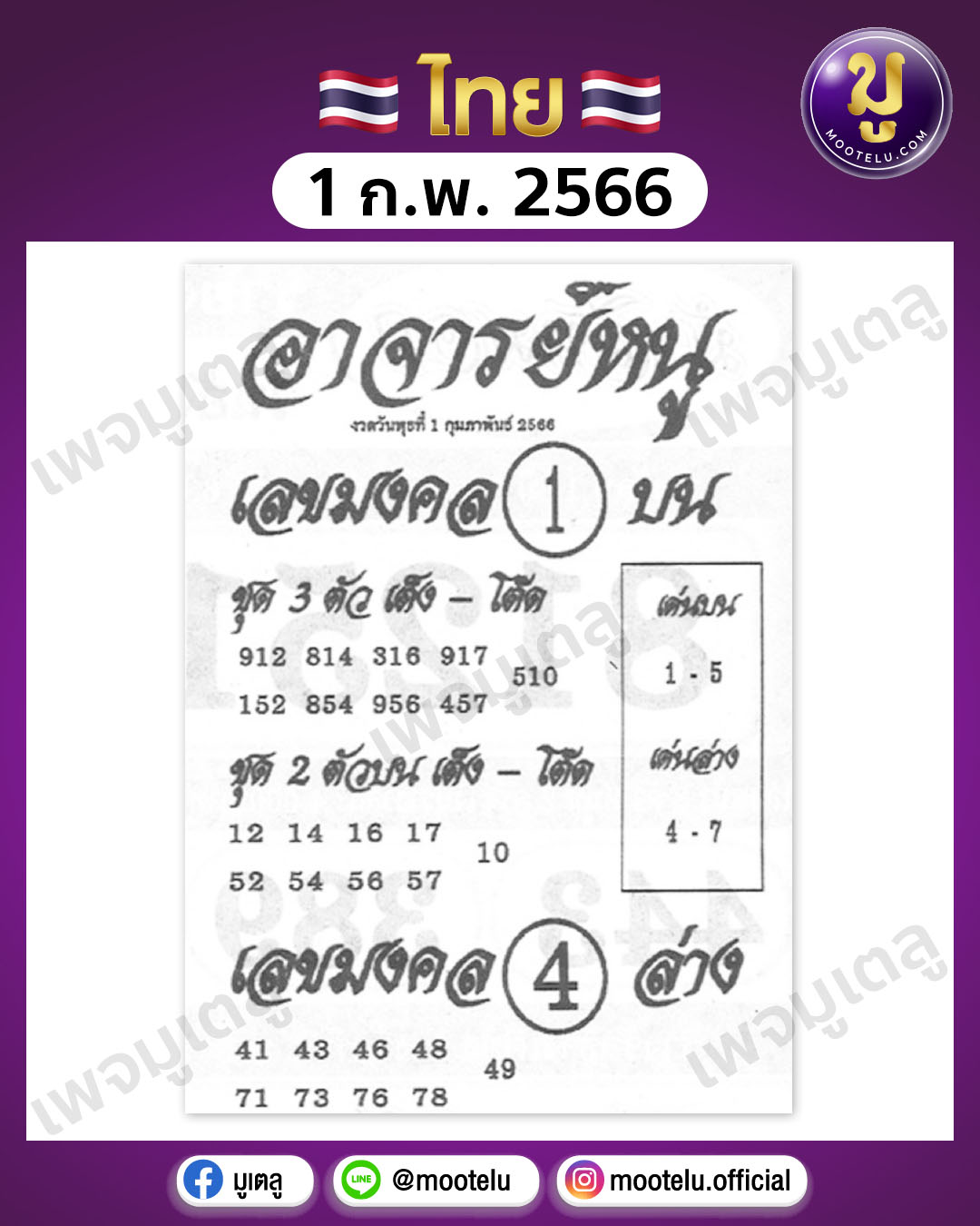 หวยอาจารย์หนู 1-2-66
