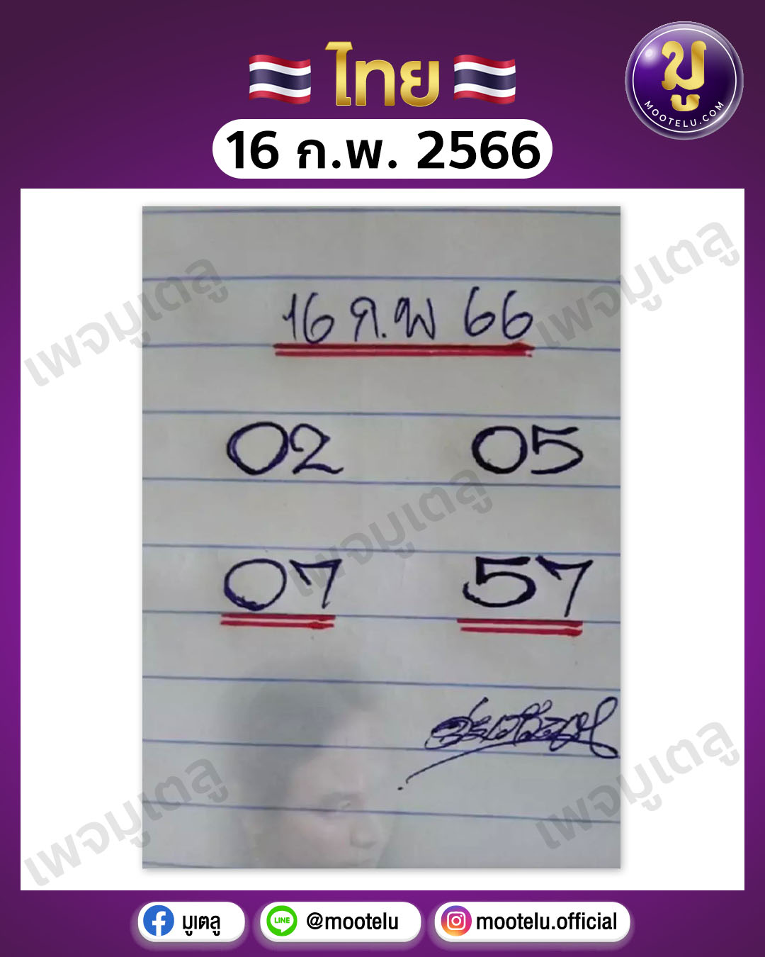 ดุ่ย ภรัญฯ 16-2-66