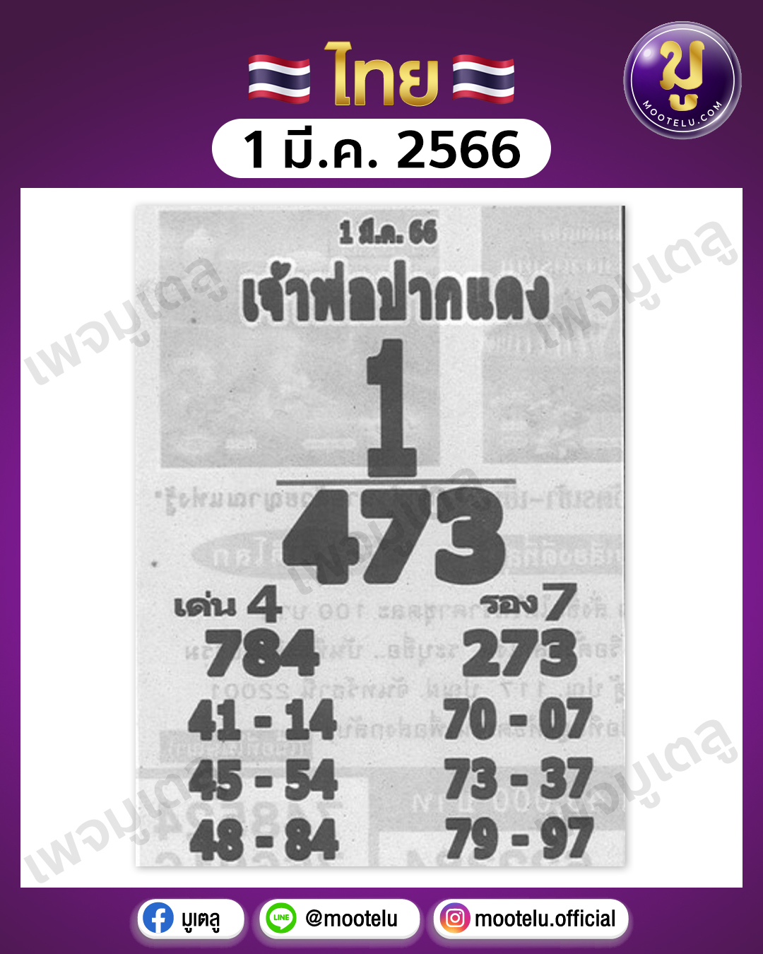หวยหลวงพ่อปากแดง 1-3-66