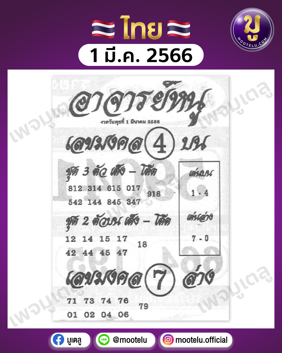 หวยอาจารย์หนู 1-3-66