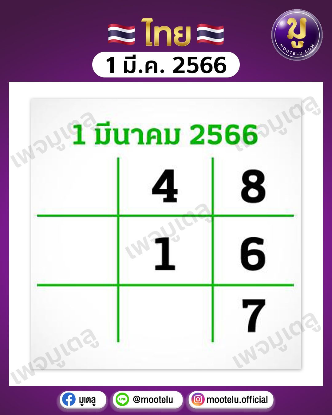 หวยไทยรัฐ 1-3-66 