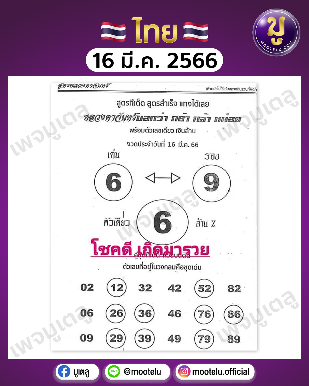 หวยหลวงตาจันทร์ 16-3-66 