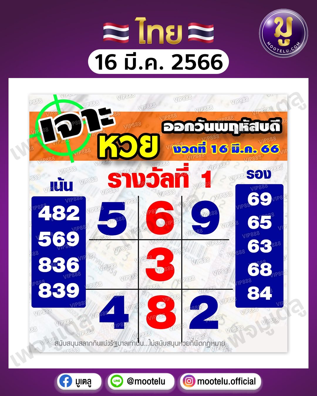 หวยอาจารย์ส้ม 16-3-66 