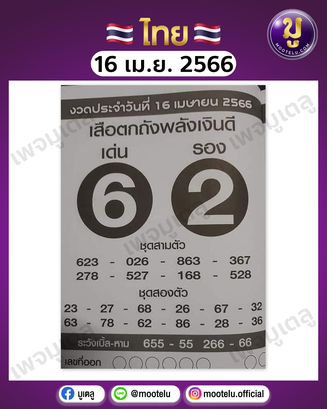 หวยเสือตกถังพลังเงินดี 16-4-66