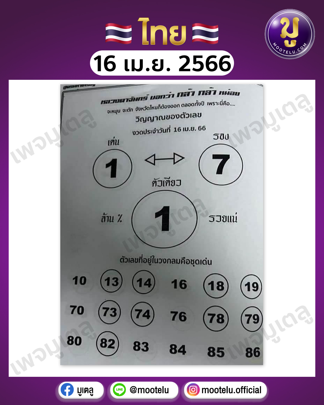 หวยหลวงตาจันทร์ 16-4-66 