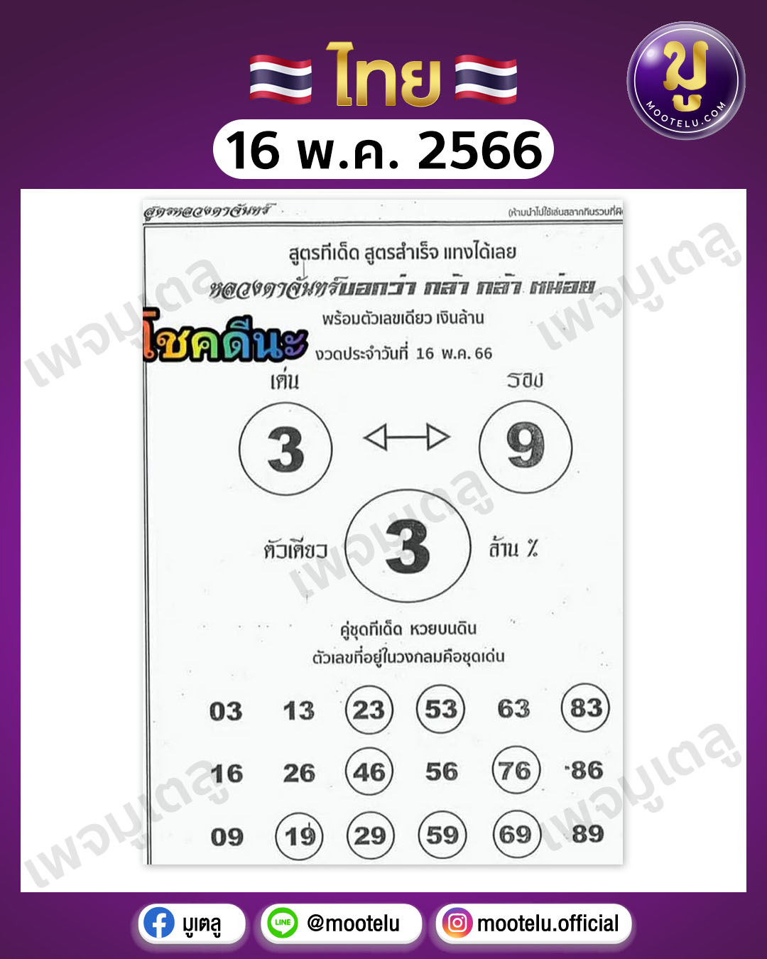 หวยหลวงตาจันทร์ 16-5-66 