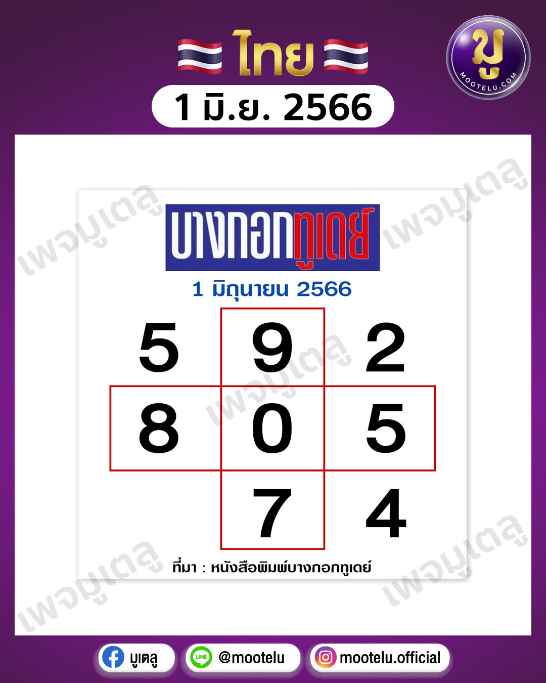 หวยบางกอกทูเดย์ 1-6-66