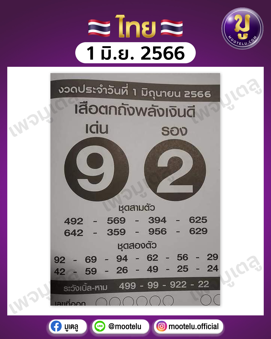 หวยเสือตกถังพลังเงินดี1-6-66