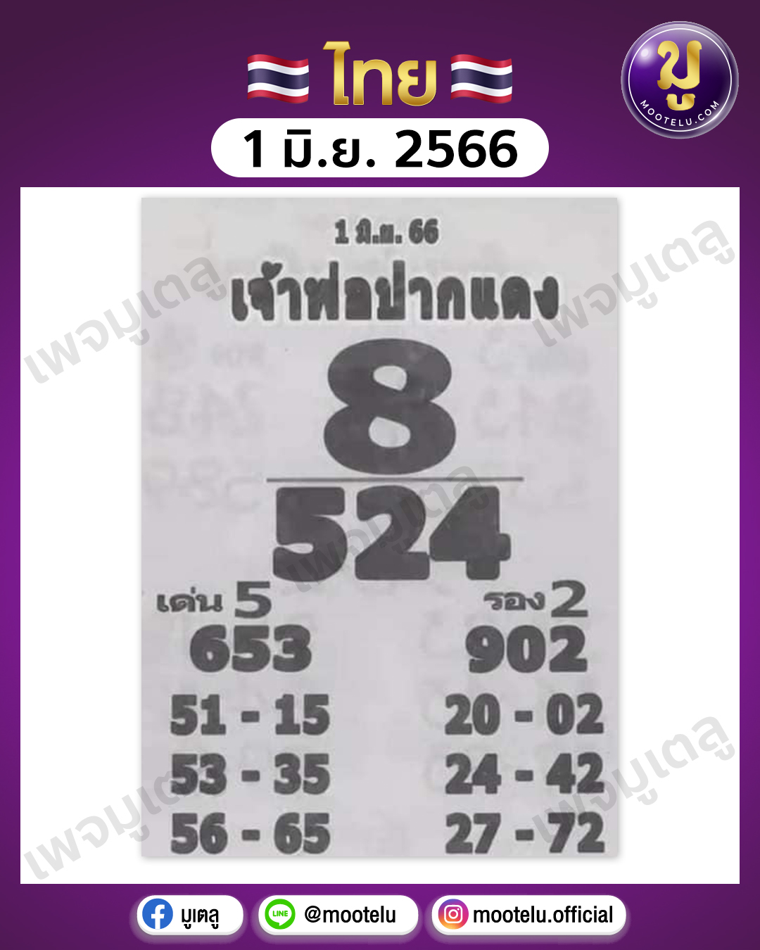 หวยหลวงพ่อปากแดง 1-6-66