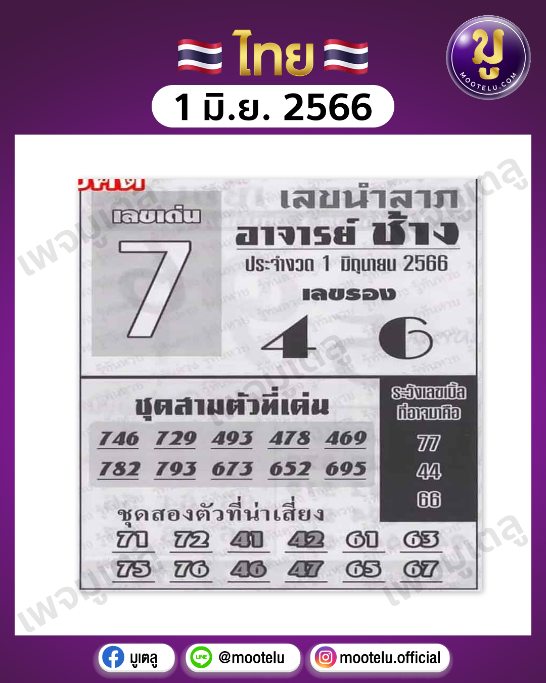 หวยอาจารย์ช้าง 1-6-66