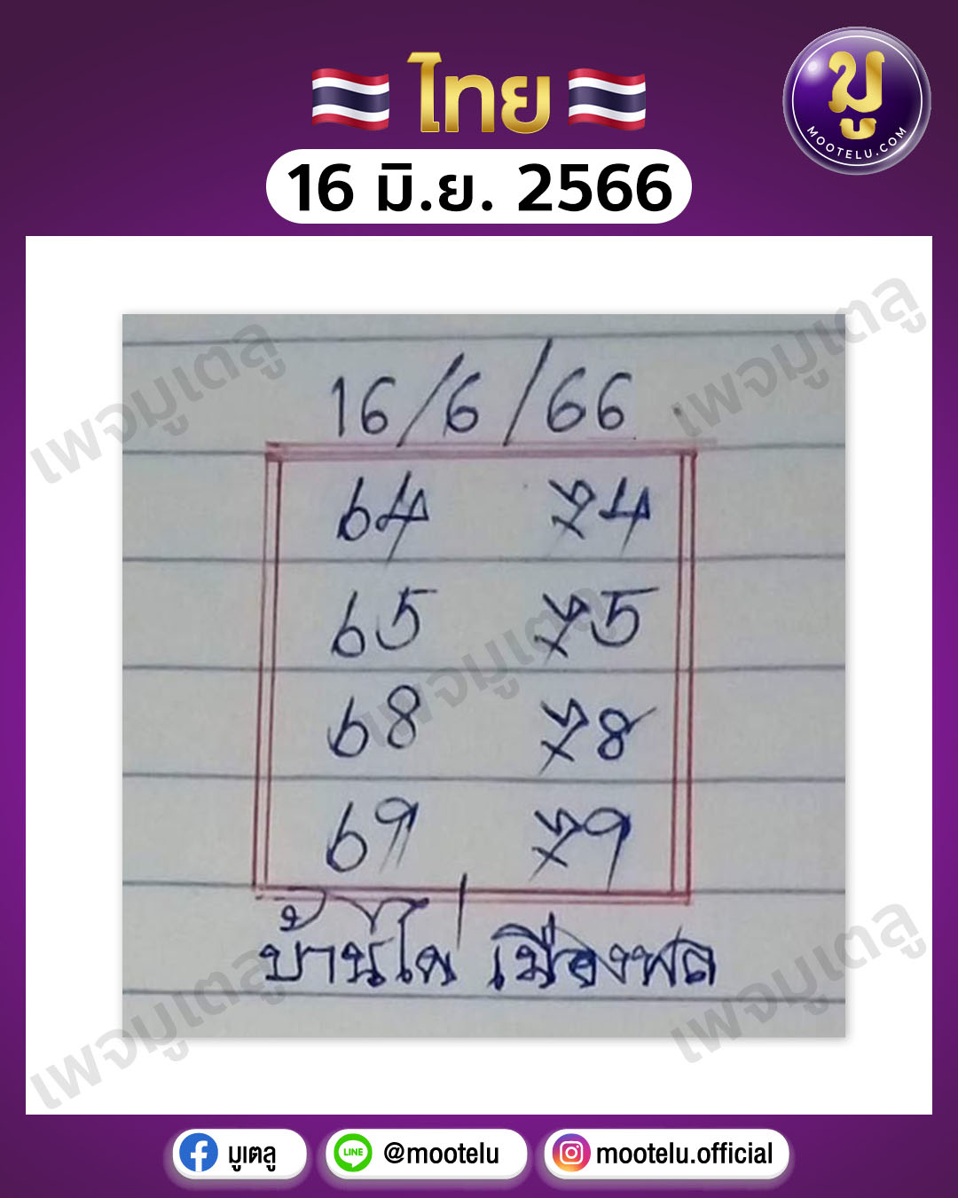 หวยบ้านไผ่เมืองพล 16-6-66 