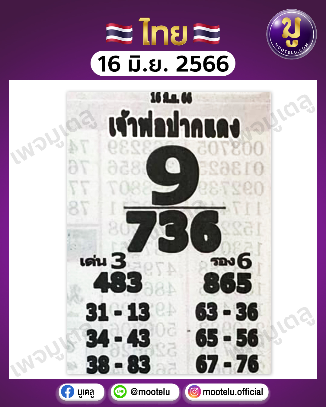 หวยหลวงพ่อปากแดง 16-6-66 