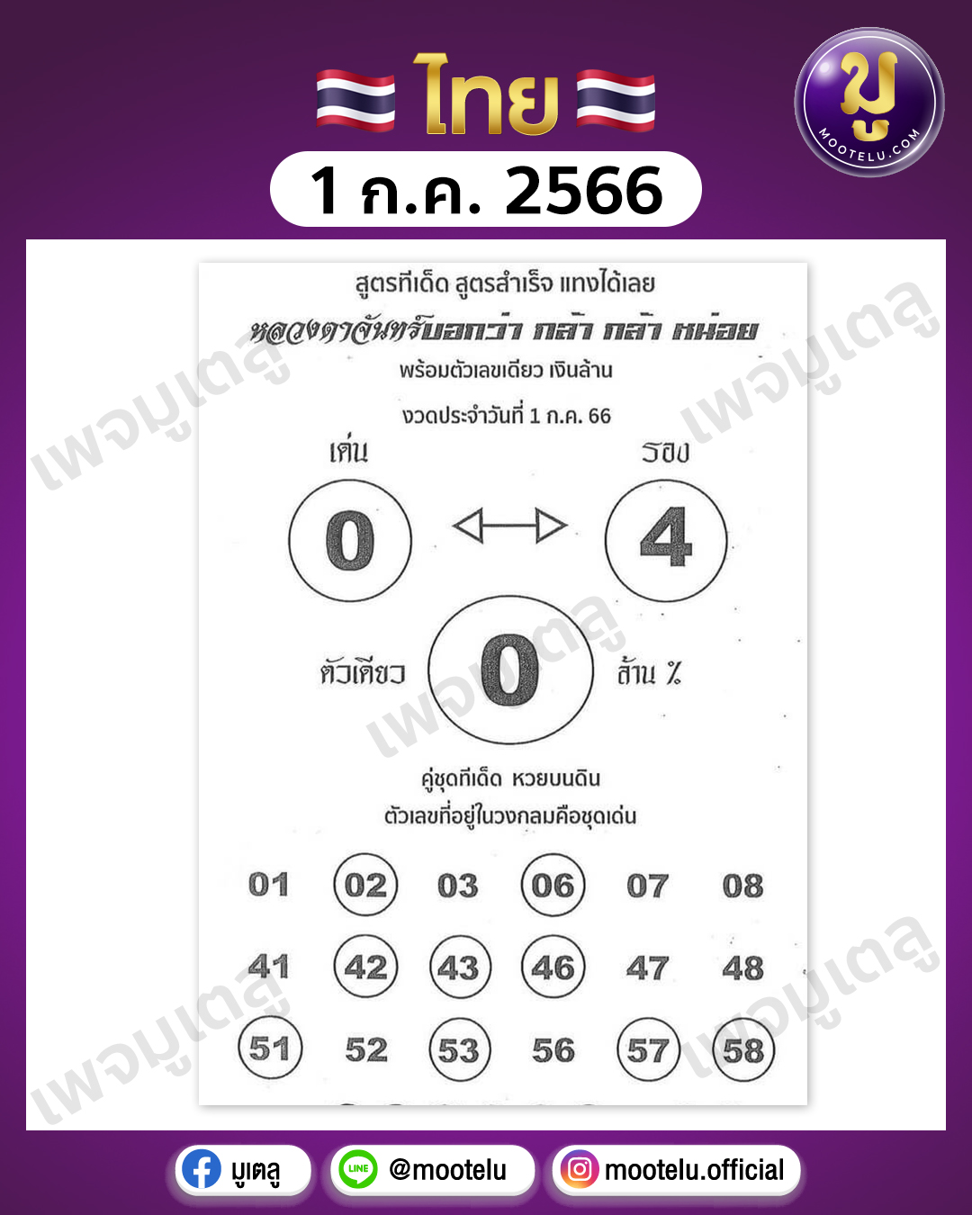 หวยหลวงตาจันทร์ 1-7-66 