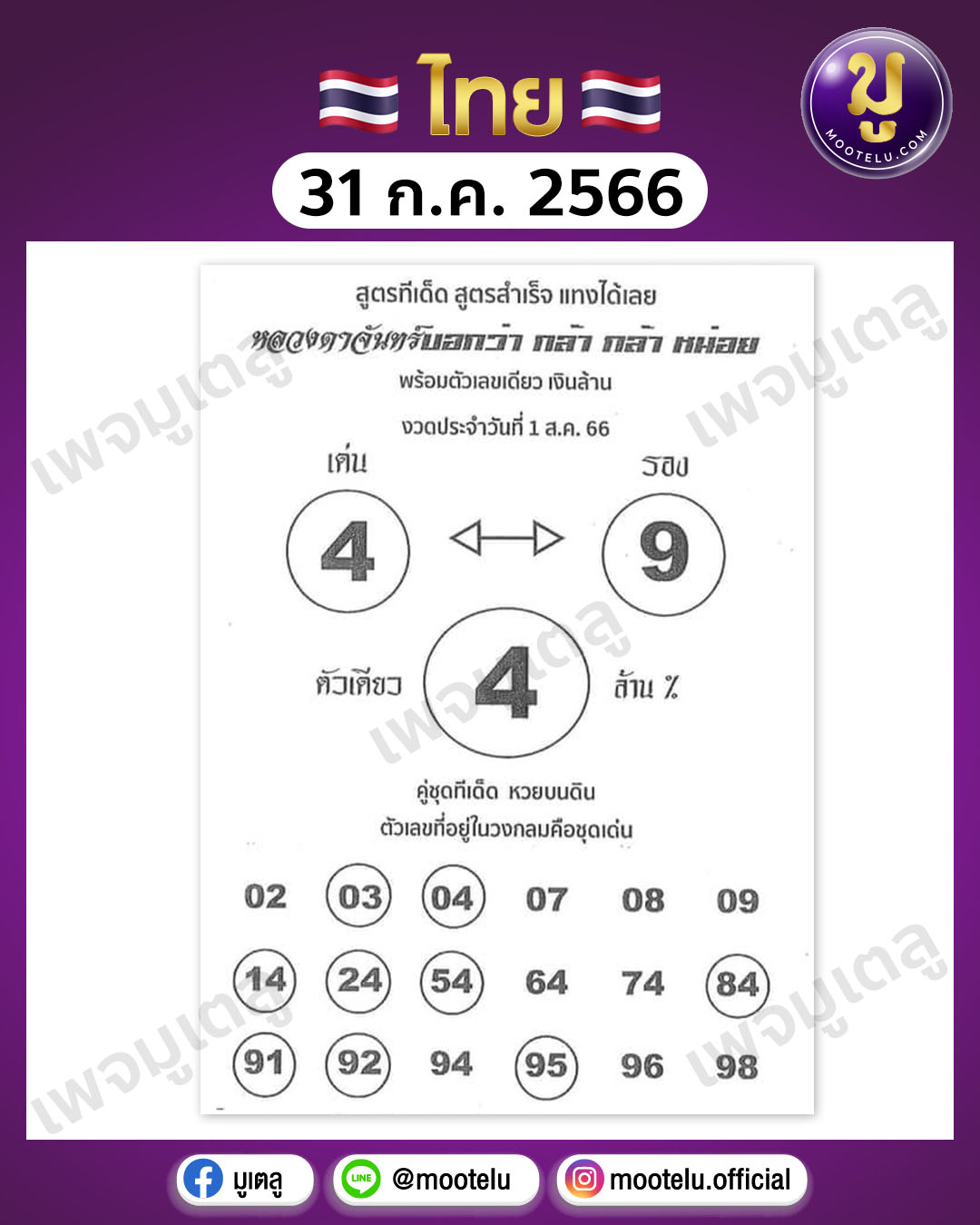 หวยหลวงตาจันทร์ 31-7-66 