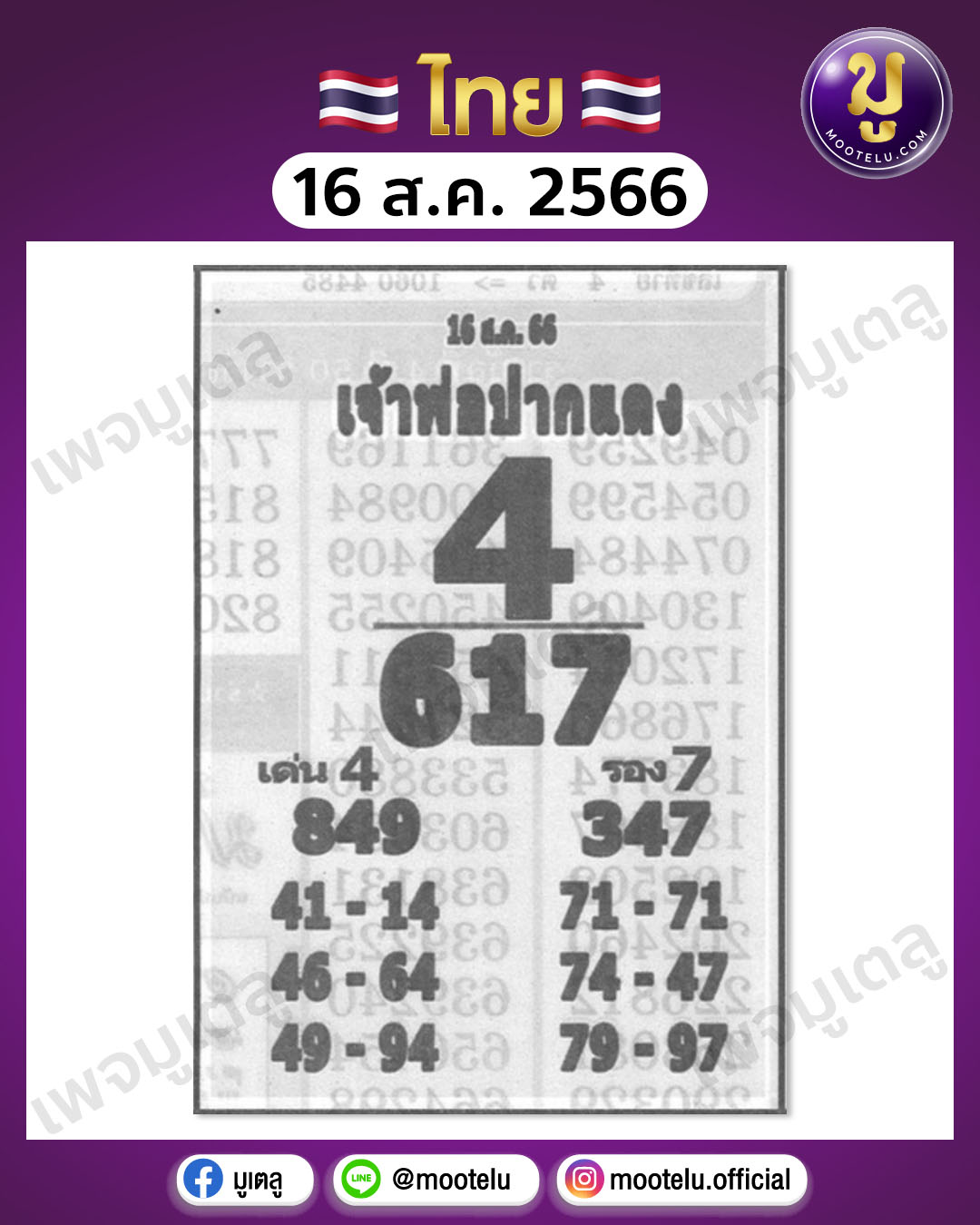 หวยหลวงพ่อปากแดง 16-8-66 