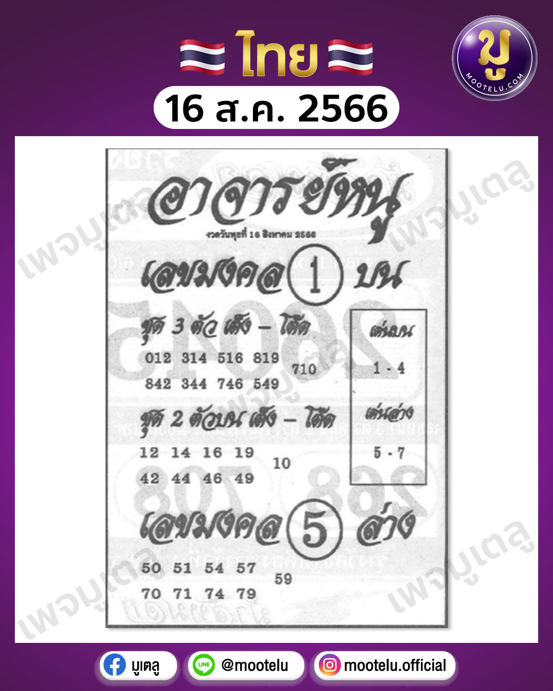 หวยอาจารย์หนู 16-8-66 