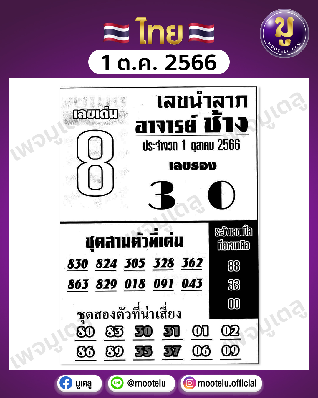หวยอาจารย์ช้าง 1-10-66 
