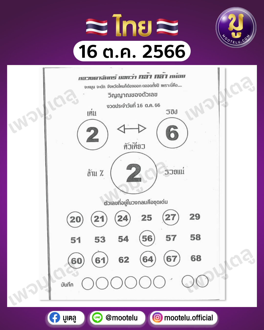 หวยหลวงตาจันทร์ 16-10-66 