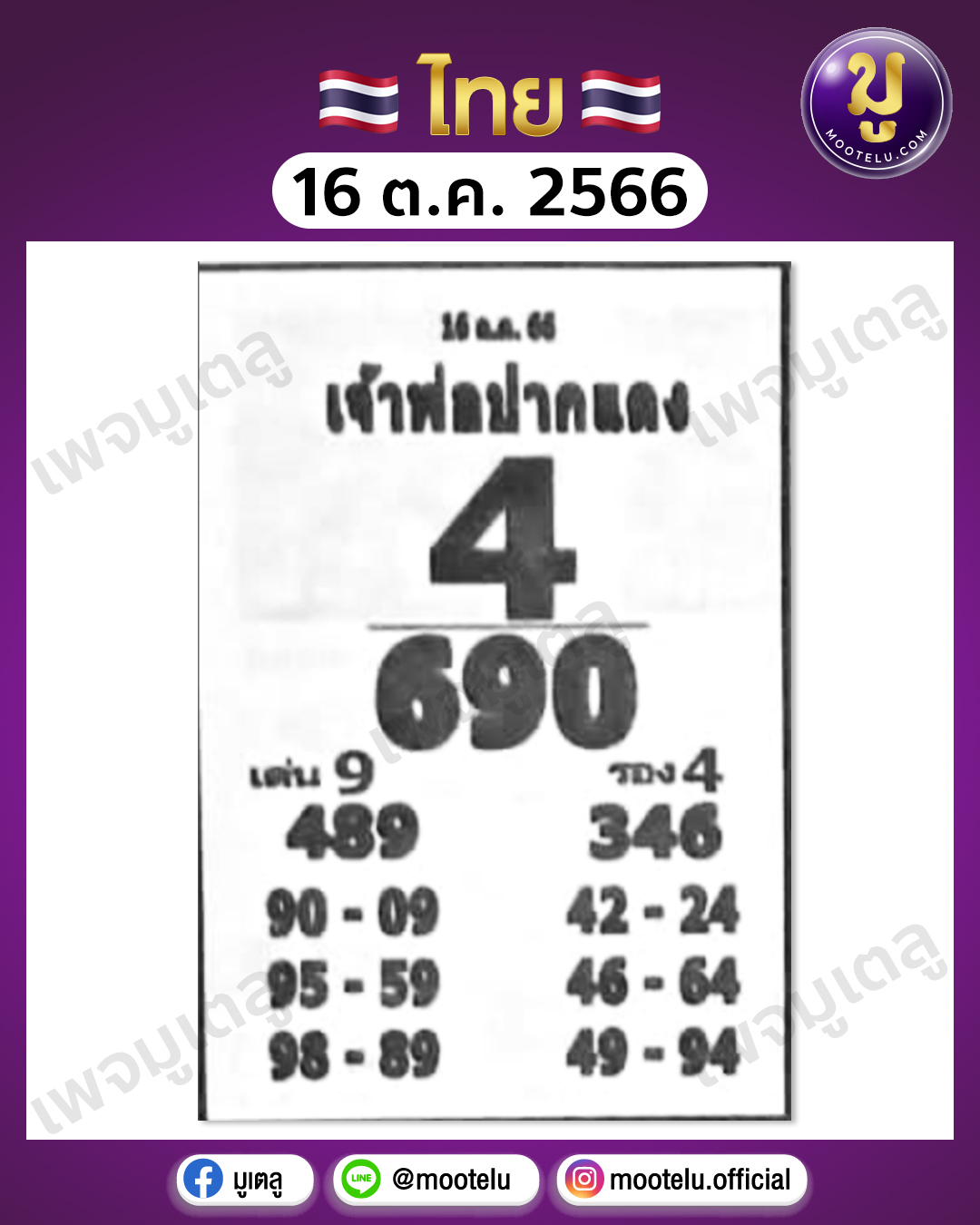 หวยหลวงพ่อปากแดง 16-10-66 