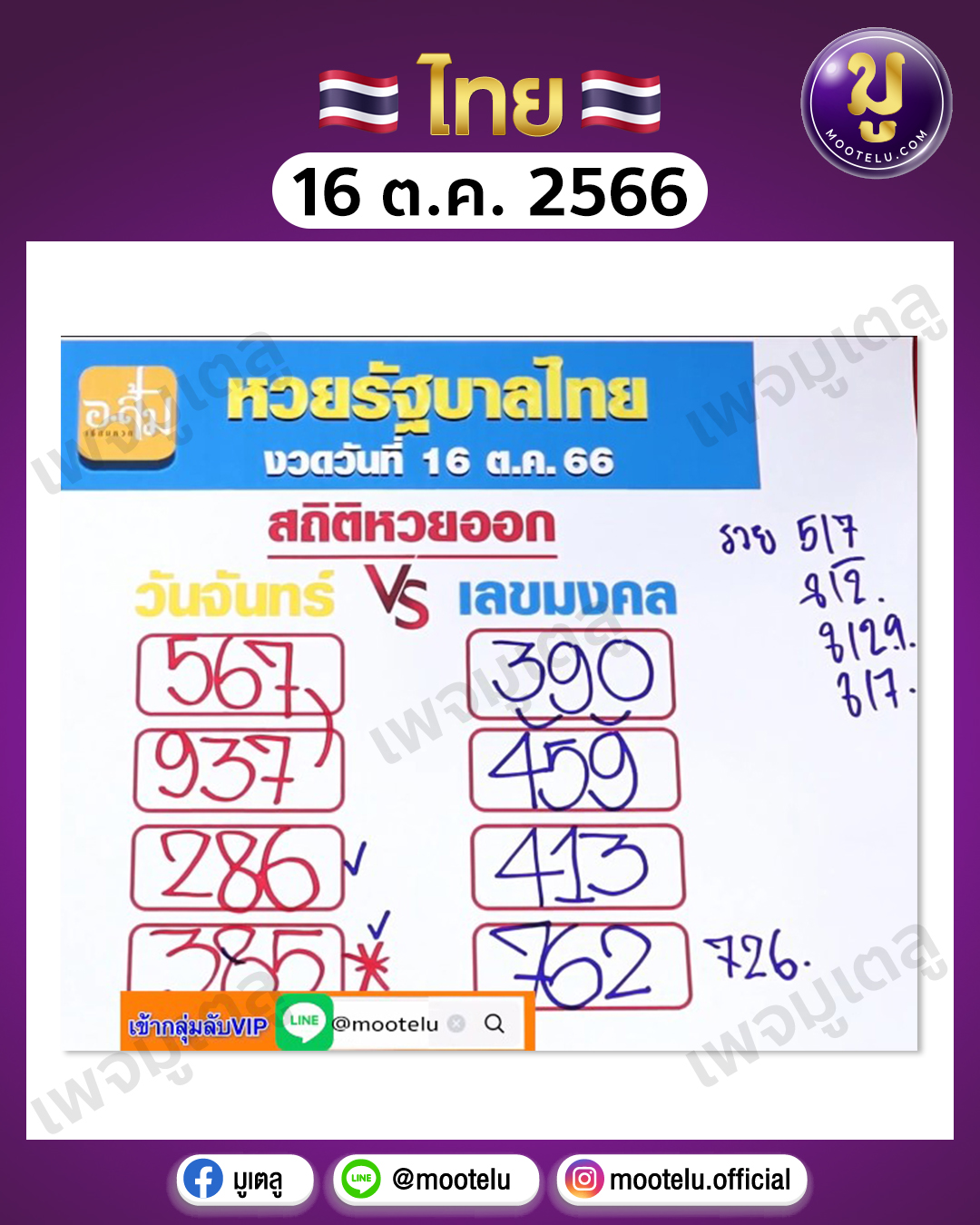 หวยอาจารย์ส้ม 16-10-66 