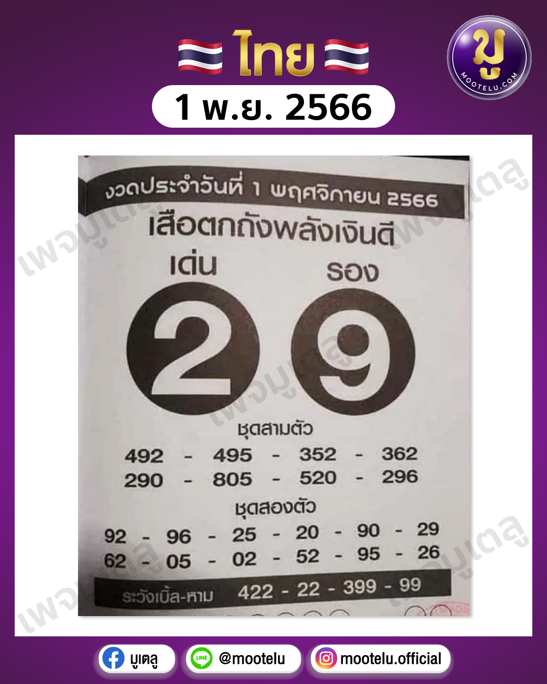 หวยเสือตกถังพลังเงินดี 1-11-66 