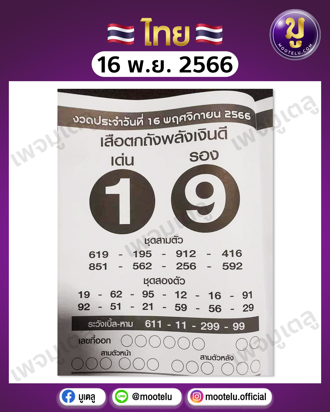 หวยเสือตกถังพลังเงินดี 16-11-66 