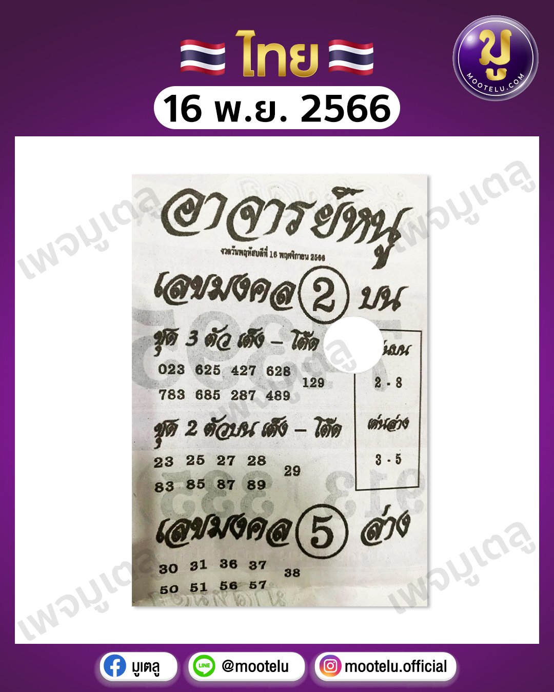 หวยอาจารย์หนู 16-11-66 