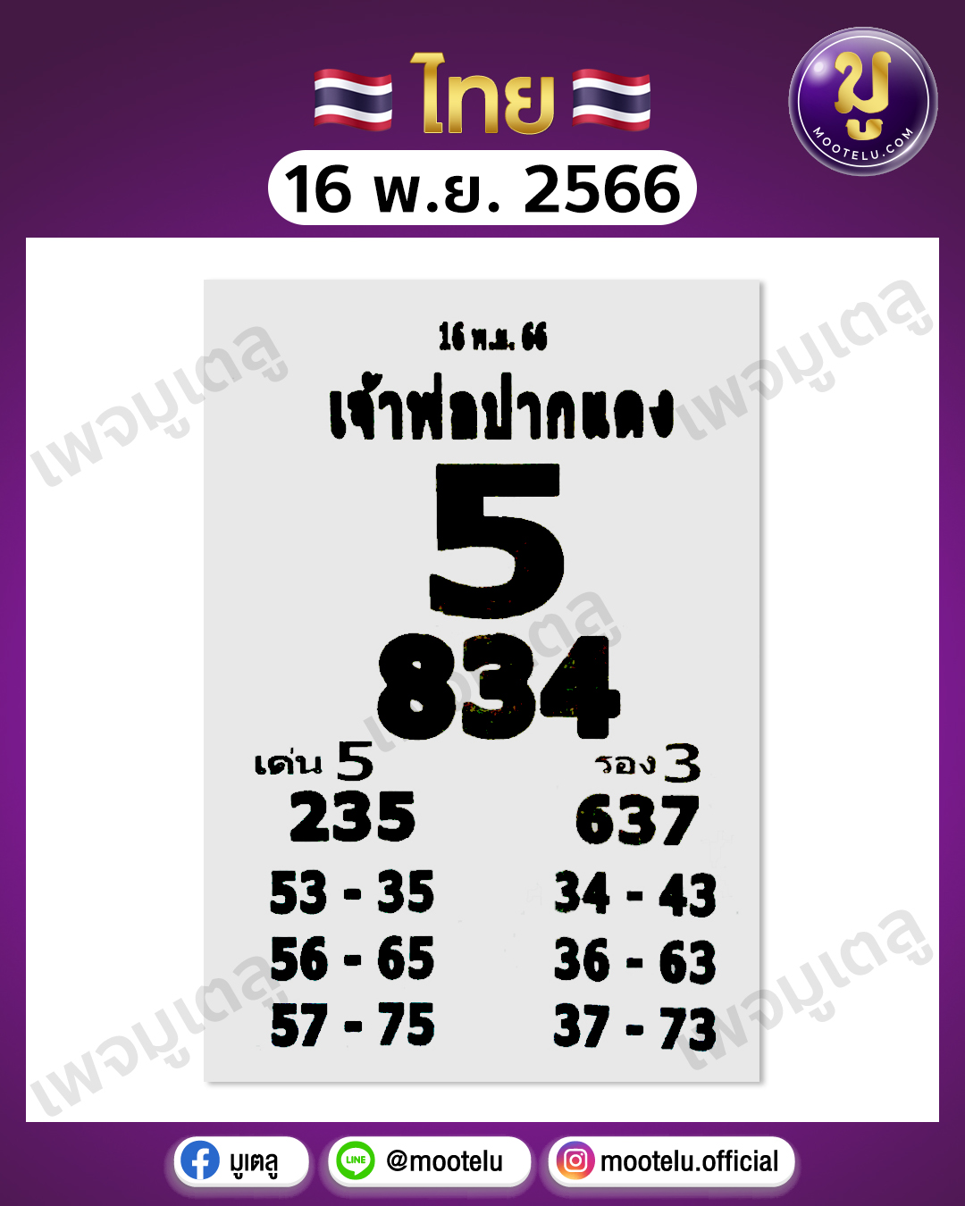 หวยหลวงพ่อปากแดง 16-11-66 