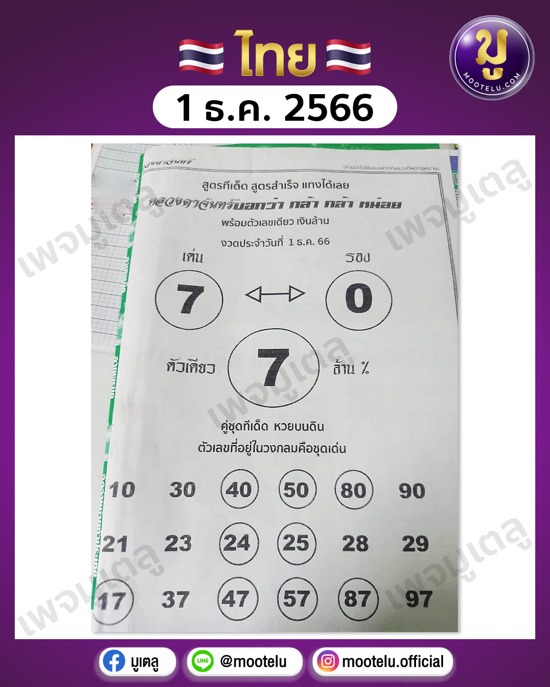 หวยหลวงตาจันทร์ 1-12-66 