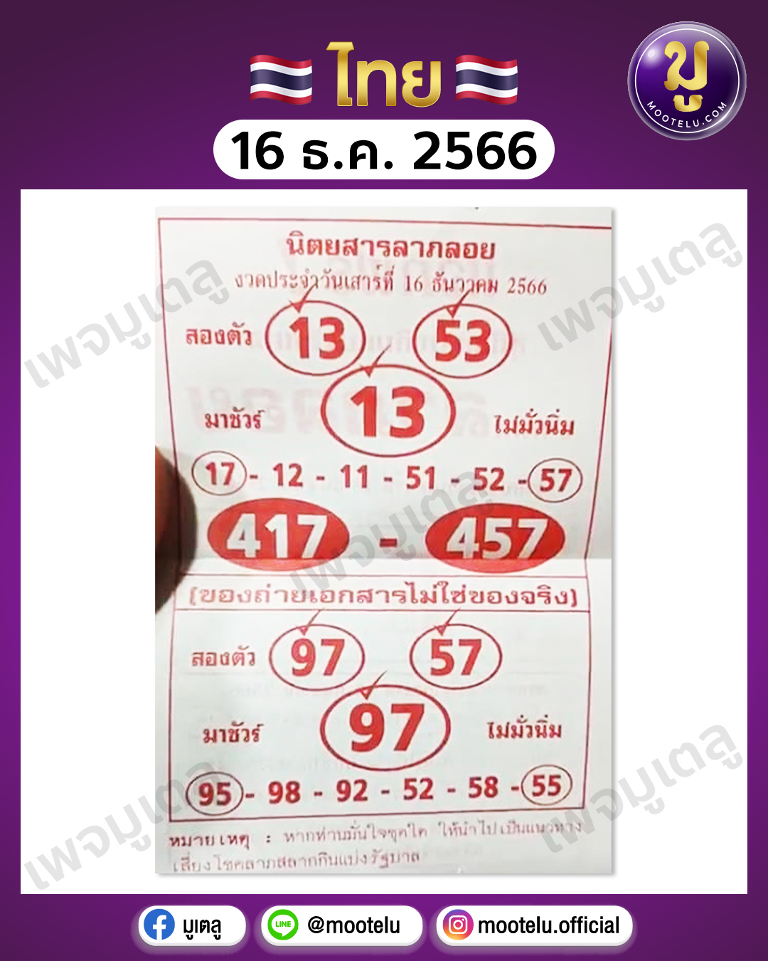 หวยลาภลอย 16-12-66 