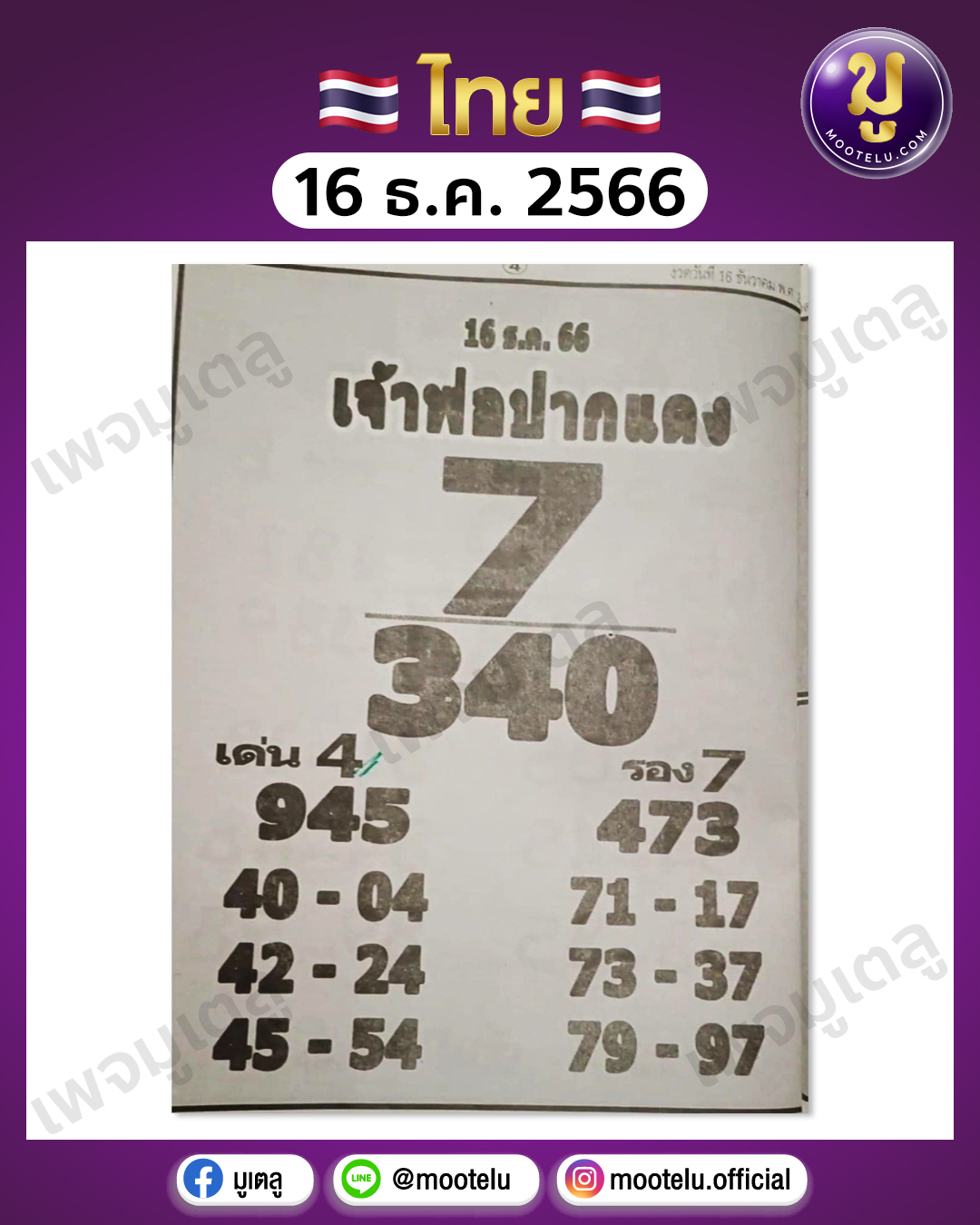 หวยหลวงพ่อปากแดง 16-12-66 