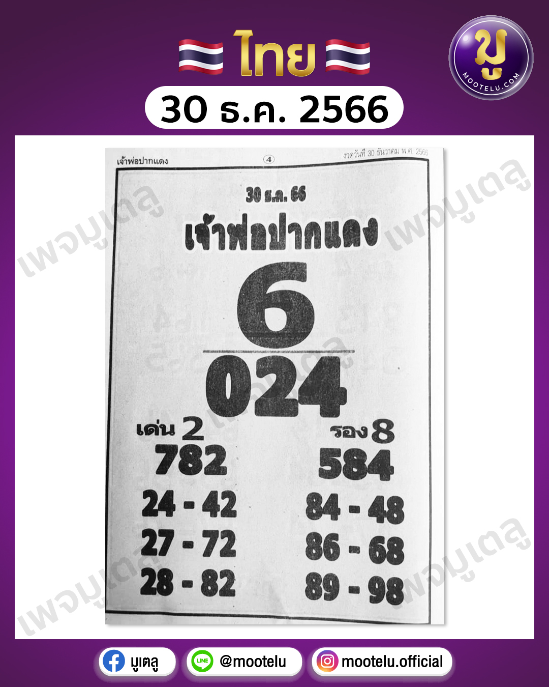 หวยหลวงพ่อปากแดง 30-12-66 