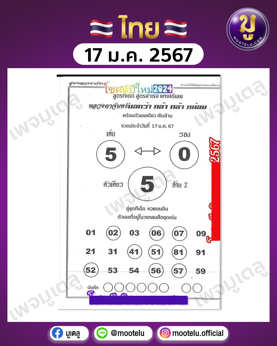 หวยหลวงตาจันทร์ 17-1-67 