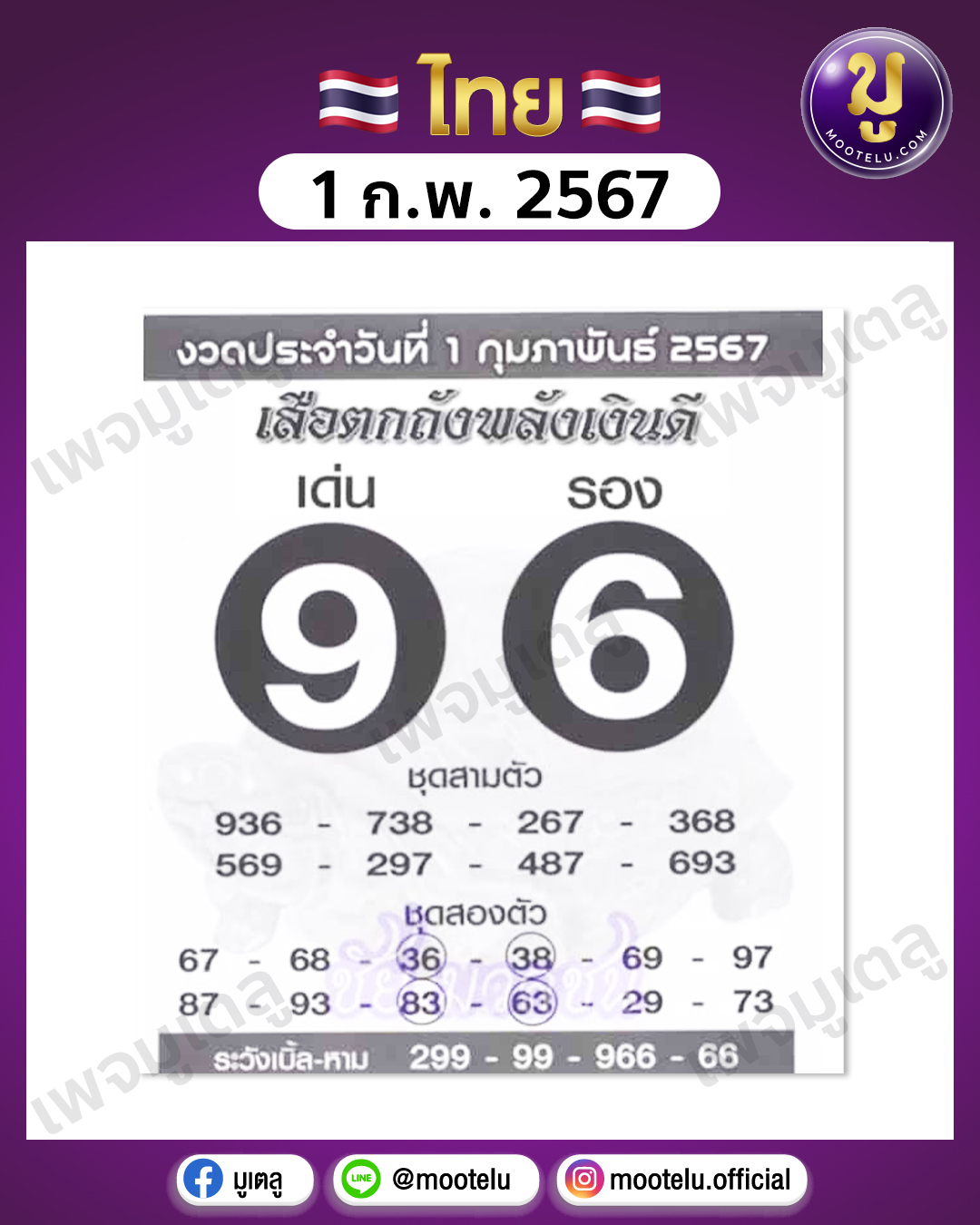 เสือตกถังพลังเงินดี 1-2-67 