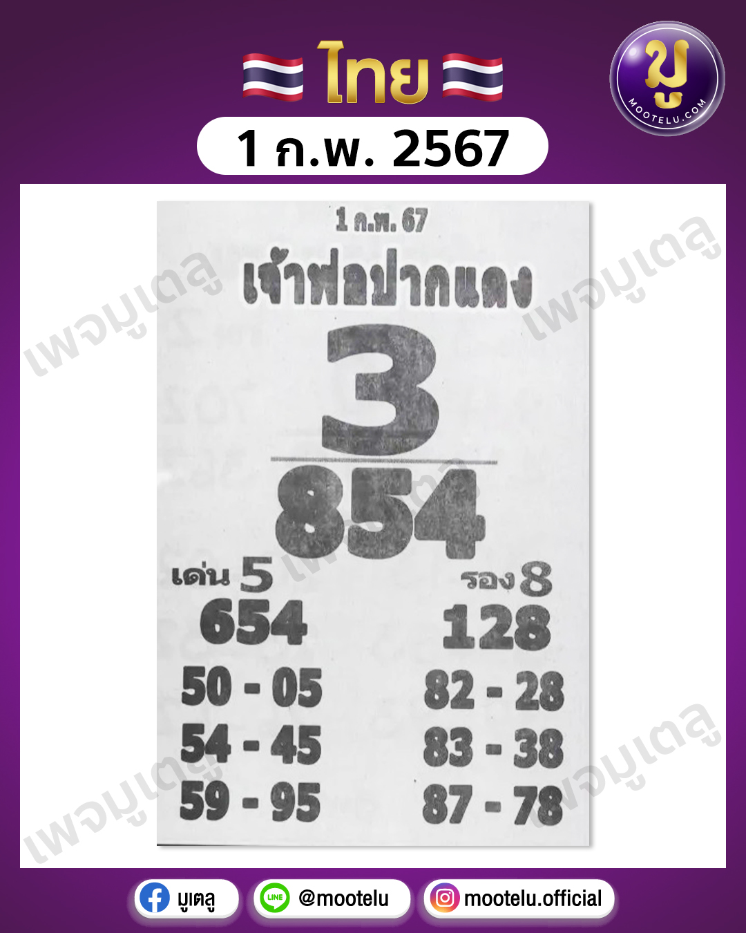 หวยหลวงพ่อปากแดง 1-2-67 