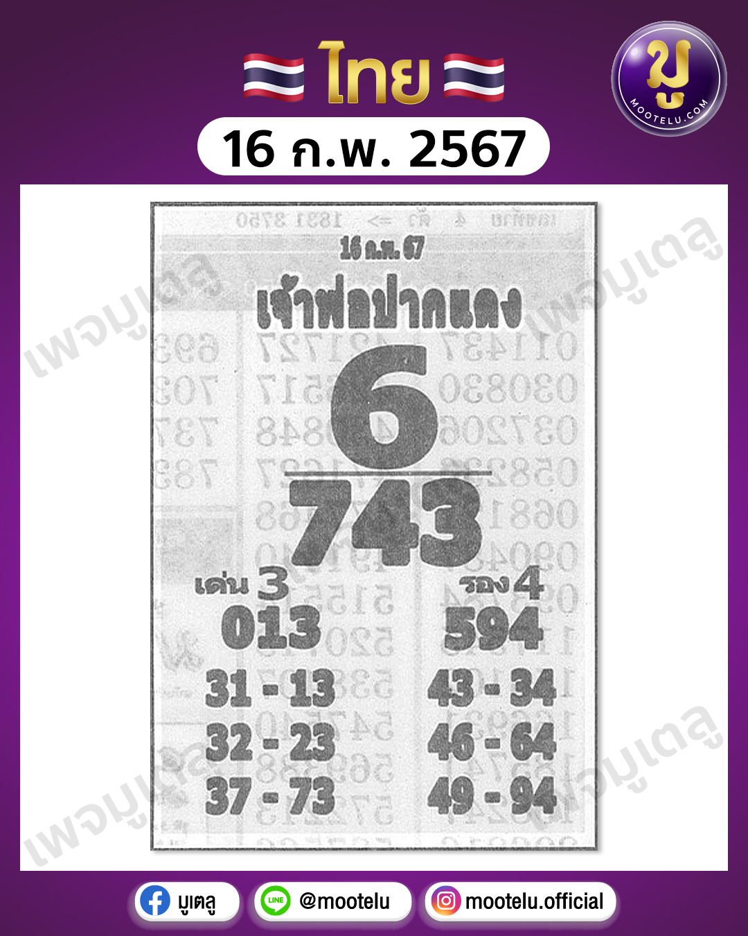 หวยหลวงพ่อปากแดง 16-2-67 