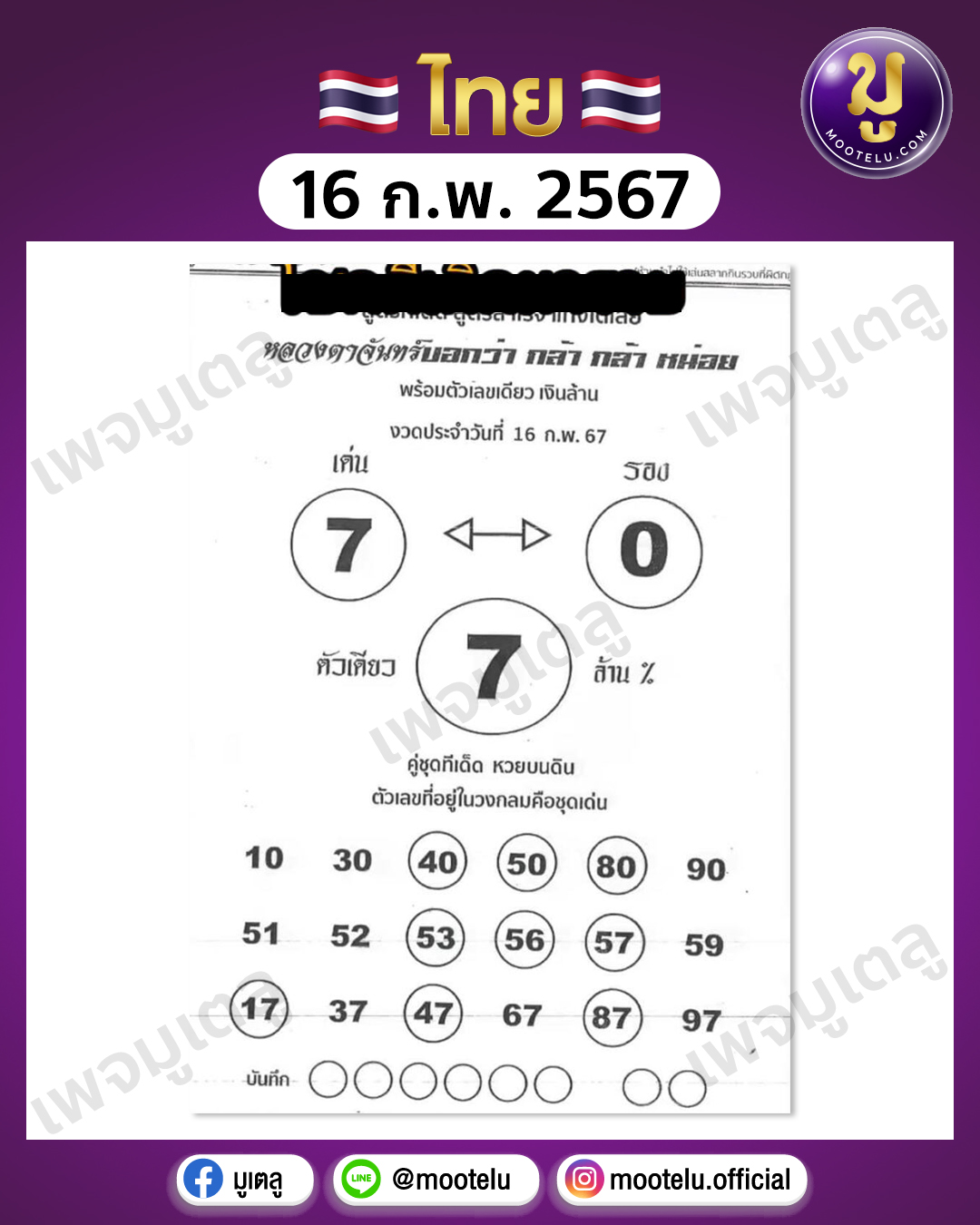 หวยหลวงตาจันทร์ 16-2-67 