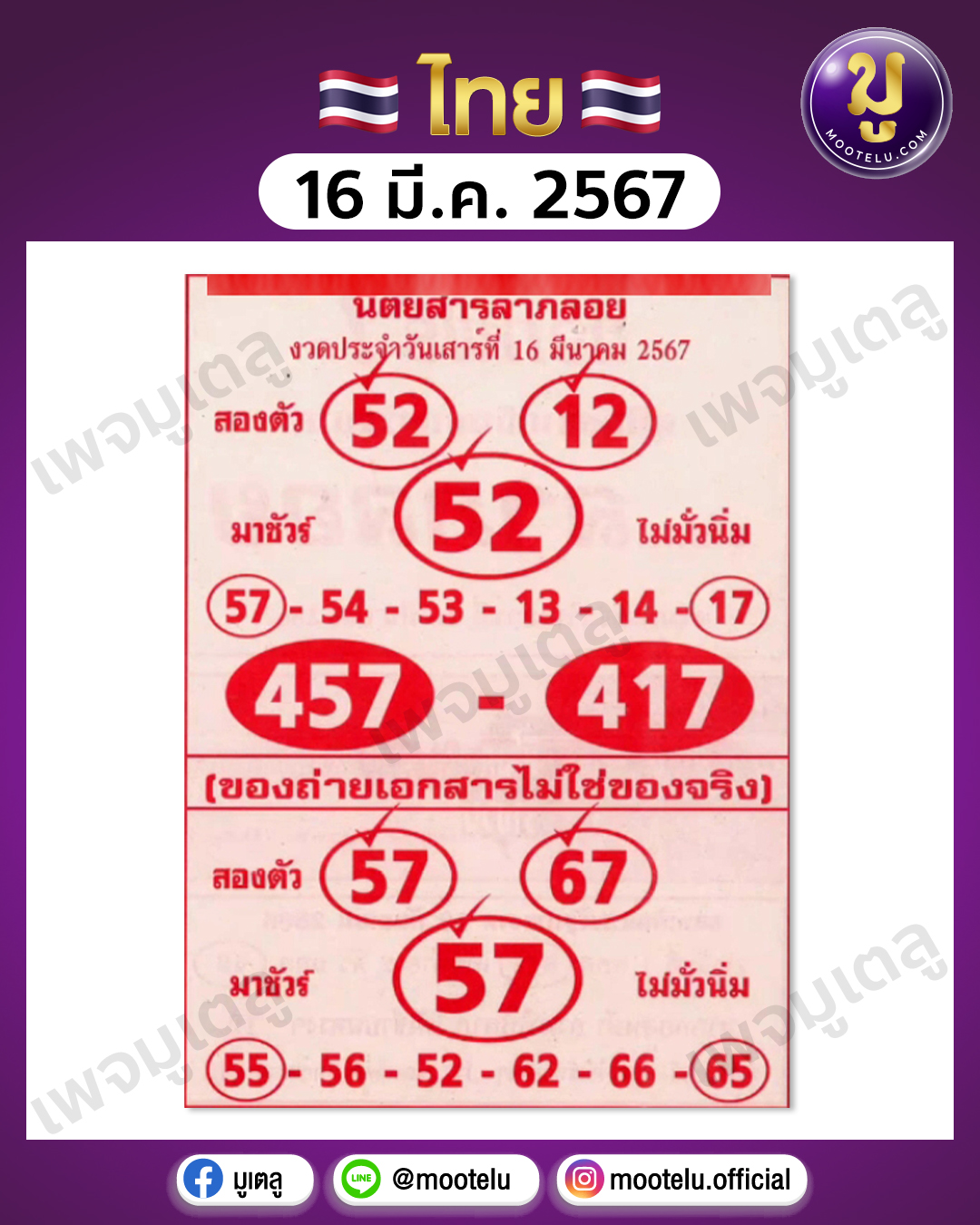 หวยลาภลอย 16-3-67 