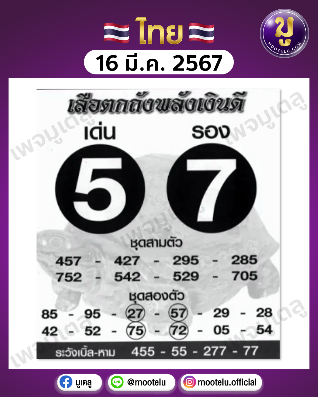 หวยเสือตกถังพลังเงินดี 16-3-67 