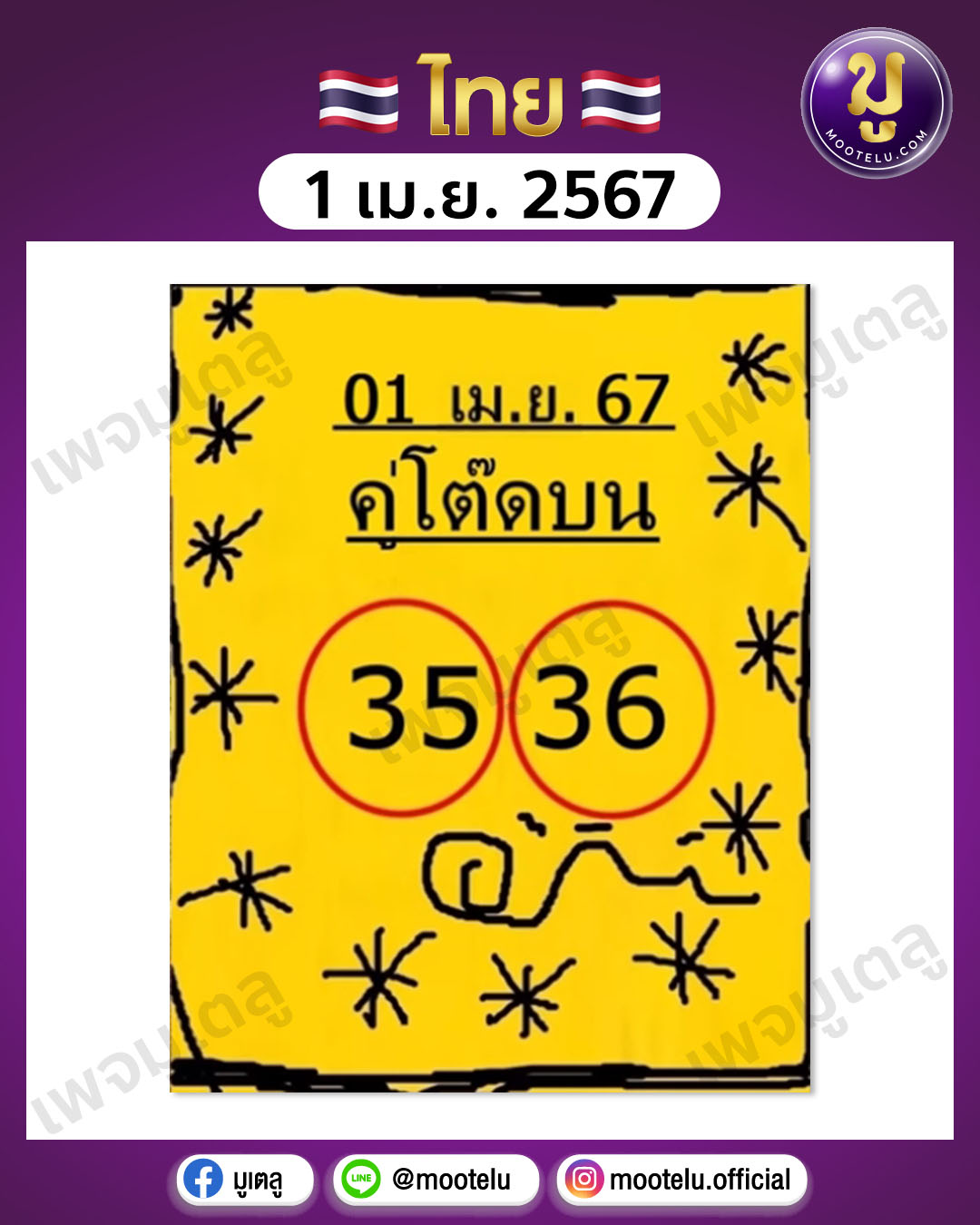 หวยคู่โต๊ดบน 1-4-67 