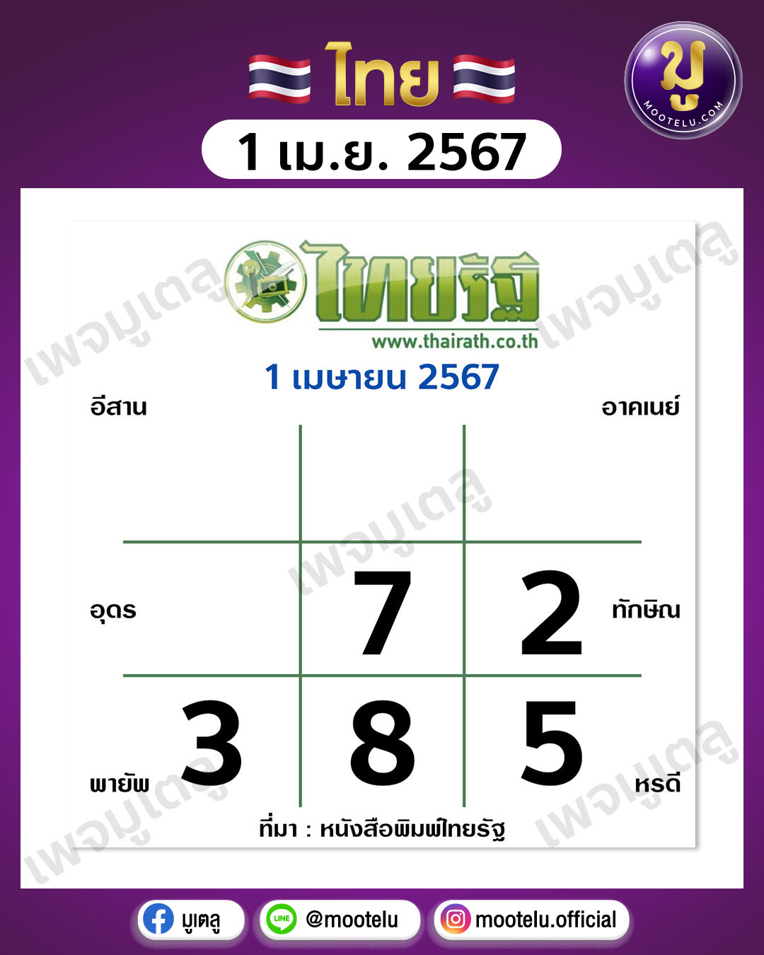 หวยไทยรัฐ 1-4-67 