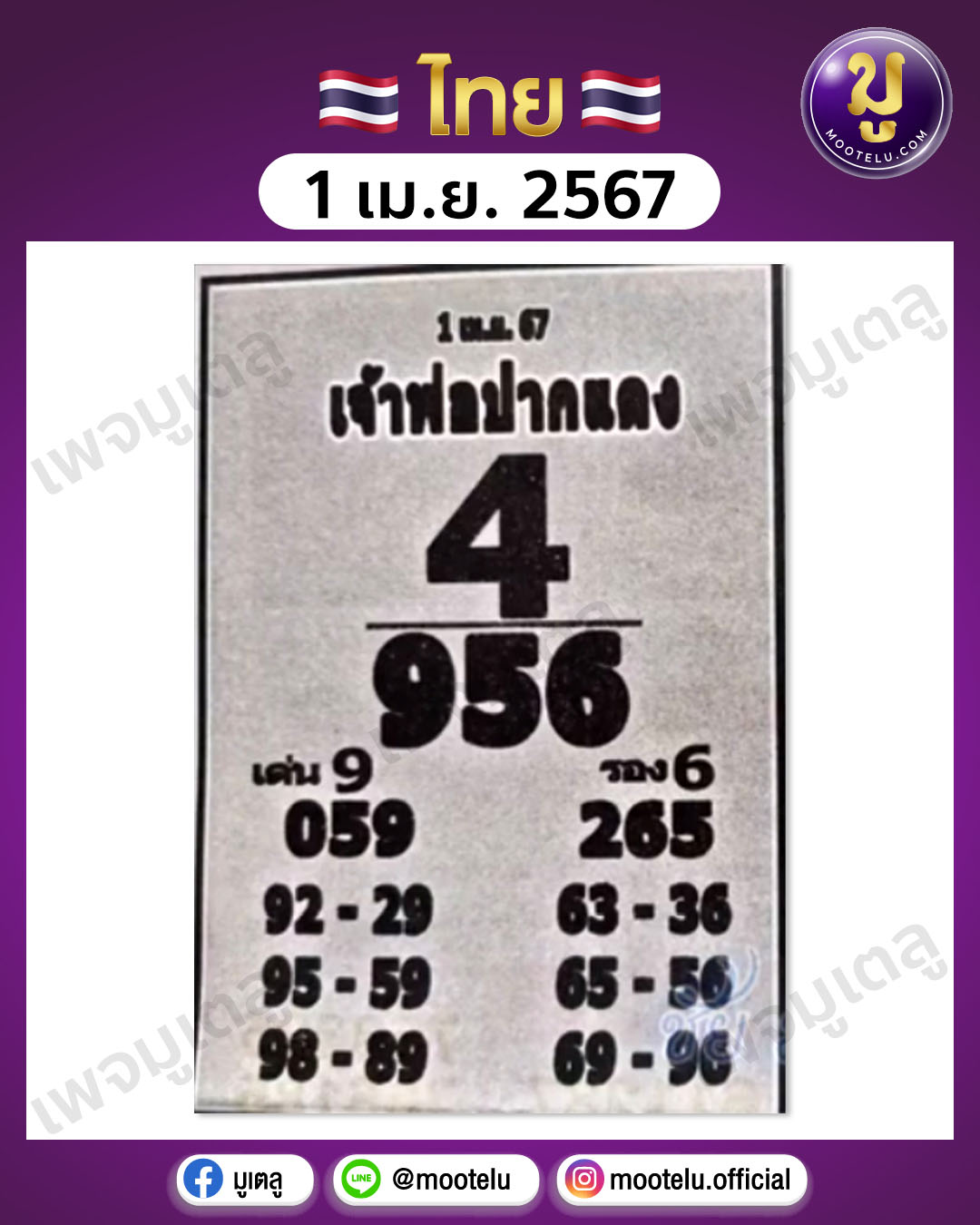 หวยหลวงพ่อปากแดง 1-4-67 
