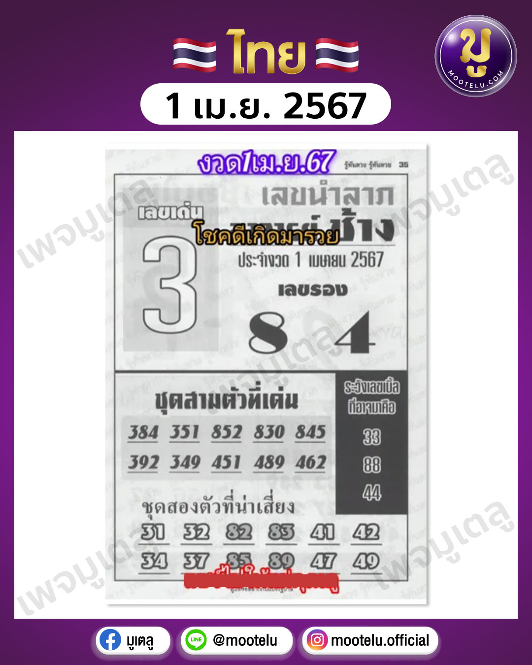 หวยอาจารย์ช้าง 1-4-67